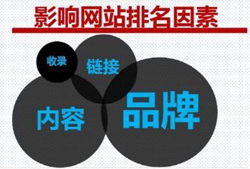 河南php网站搭建服务更专业
