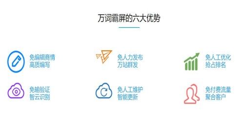 360seo网站优化推荐-万词霸屏(河南)网络技术有限公司